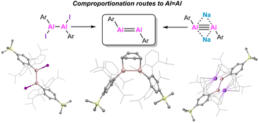 Graphical abstract: Comproportionation of a dialuminyne with alane or dialane dihalides as a clean route to dialuminenes
