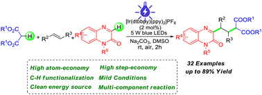 Graphical abstract: Visible-light induced 1,2-dicarbofunctionalization of alkenes with quinoxalin-2(1H)-ones and malonic esters