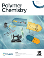 Graphical abstract: Front cover