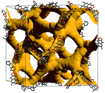 Graphical abstract: Visualisation and characterisation of voids in crystalline materials