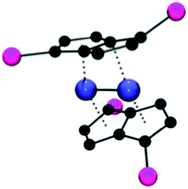 Graphical abstract: Bis(pentalene)di-titanium: a bent double-sandwich complex with a very short Ti–Ti bond