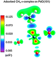 Graphical abstract: Alkane activation on crystalline metal oxide surfaces