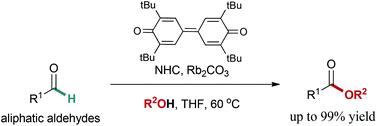 Graphical abstract: N-heterocyclic carbene catalysed oxidative esterification of aliphatic aldehydes