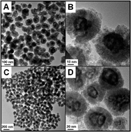 Graphical abstract: Galvanic replacement synthesis of AgxAu1−x@CeO2 (0 ≤ x ≤ 1) core@shell nanospheres with greatly enhanced catalytic performance