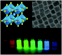 Graphical abstract: Colloidal metal halide perovskite nanocrystals: synthesis, characterization, and applications