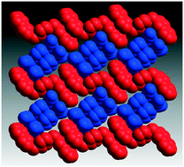 Graphical abstract: Structural and optical investigations of charge transfer complexes involving the radical anions of TCNQ and F4TCNQ