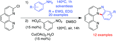 Graphical abstract: Copper(ii) catalyzed synthesis of novel helical luminescent benzo[4,5]imidazo[1,2-a][1,10]phenanthrolines via an intramolecular C–H amination reaction