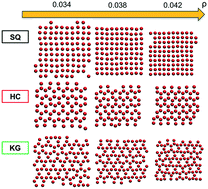 Graphical abstract: Inverse design of grafted nanoparticles for targeted self-assembly