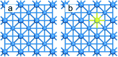 Graphical abstract: Electronic effects of transition metal dopants on Fe(100) and Fe5C2(100) surfaces for CO activation