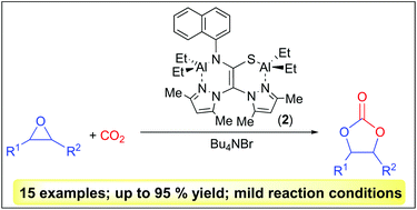 Graphical abstract: Synthesis of helical aluminium catalysts for cyclic carbonate formation