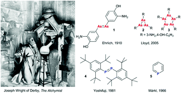 Graphical abstract: Heavier pnictogens – treasures for optical electronic and reactivity tuning