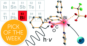 Graphical abstract: Carbon monoxide insertion at a heavy p-block element: unprecedented formation of a cationic bismuth carbamoyl