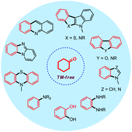 Graphical abstract: Recent advances in the transition metal-free oxidative dehydrogenative aromatization of cyclohexanones