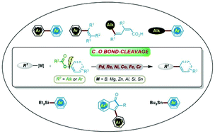 Graphical abstract: Recent developments in catalytic cross-couplings with unsaturated carboxylates