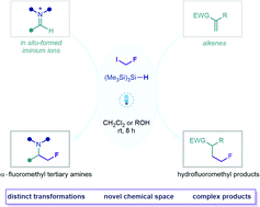 Graphical abstract: Visible light-mediated radical fluoromethylation via halogen atom transfer activation of fluoroiodomethane