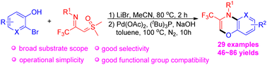 Graphical abstract: One-pot synthesis of 3-trifluoromethylbenzo[b][1,4]oxazines from CF3-imidoyl sulfoxonium ylides with 2-bromophenols