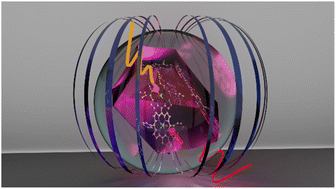 Graphical abstract: An exchange coupled meso–meso linked vanadyl porphyrin dimer for quantum information processing