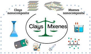 Graphical abstract: MXenes vs. clays: emerging and traditional 2D layered nanoarchitectonics