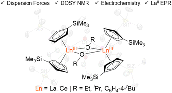 Graphical abstract: Synthesis and reduction of [(C5H4SiMe3)2Ln(μ-OR)]2 (Ln = La, Ce) complexes: structural effects of bridging alkoxides
