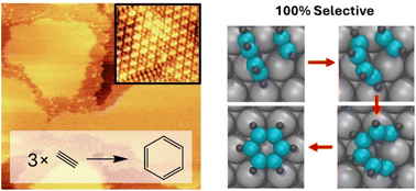 Graphical abstract: 100% selective cyclotrimerization of acetylene to benzene on Ag(111)