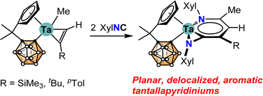 Graphical abstract: Metallaaromaticity involving a d0 early transition metal centre: synthesis, structure, and aromaticity of tantallapyridinazirine complexes