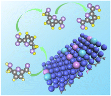 Graphical abstract: La/Ni dual-doping in carbon nanofiber-supported cobalt electrocatalysts toward high-efficiency biomass upgrading