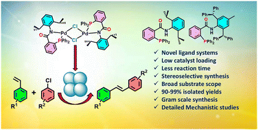 Graphical abstract: Sterically hindered P,N-type amidophosphines {{(o-PPh2)C6H4}C(O)NH(R)}: synthesis, transition metal chemistry, and catalytic activity in stereoselective Heck coupling of aryl chlorides
