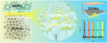 Graphical abstract: Interface-engineered, multifunctional wood composites via recyclable solvent processing for ultra-durable triboelectric energy harvesting