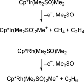 Oxidatively Induced M–c Bond Cleavage Reactions Of Cp*ir(me2so)me2 And 