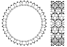 Nanotube composites: novel SiO2 coated carbon nanotubes - Chemical ...