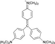 Effect of molecular structure on the selective phototoxicity of
