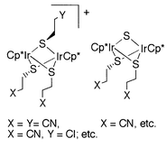 Nucleophilic Addition And Substitution Reactions On The Sulfur Atoms Bound To Two Ir Atoms Conversion Of A Hydrosulfido Complex H5 C5me5 2ir2 M Sh 3 Cl Into A Series Of Diiridium Complexes With Bridging Thiolato Ligands Journal