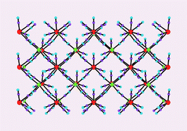 2 D Soft Ferromagnet Based On Wv Cn 8 3 And Cuii With A Tc Of 34 K Chemical Communications Rsc Publishing