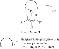 Palladium(ii) allyl complexes of chiral diphosphazane ligands: ambident  coordination behaviour and stereodynamic studies in solution - Dalton  Transactions (RSC Publishing)