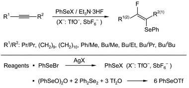 Phseotf Et3n 3hf And Phsesbf6 Et3n 3hf As New Phse F Equivalents In The Fluoroselenenylation Of Acetylenes Journal Of The Chemical Society Perkin Transactions 1 Rsc Publishing