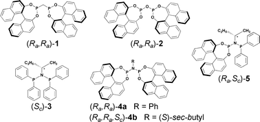 Effect Of Chelating Vs Bridging Coordination Of Chiral Short Bite P X P X C N O Ligands In Enantioselective Palladium Catalysed Allylic Substitution Reactions Dalton Transactions Rsc Publishing