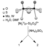 A Novel Polyoxo Thio Molybdenum V Sulfite Compound Synthesis And Crystal Structure Of Mo2v M S 2o2 6 M3 So3 4 M So3 12 Anion Dalton Transactions Rsc Publishing