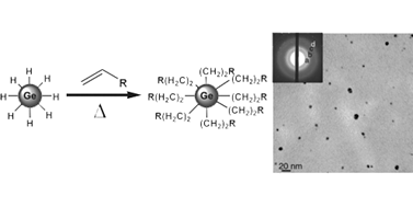 Preparation Of Alkyl Surface Functionalized Germanium Quantum Dots Via Thermally Initiated Hydrogermylation Chemical Communications Rsc Publishing