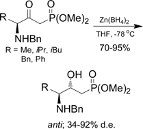 Highly Diastereoselective Synthesis Of Anti G N Benzylamino B Hydroxyphosphonates Chemical Communications Rsc Publishing