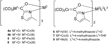 Anionic Fischer Type Carbene Complexes As Bidentate N O Ligands Dalton Transactions Rsc Publishing