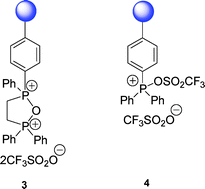 Novel polymer-supported coupling/dehydrating reagents for use in