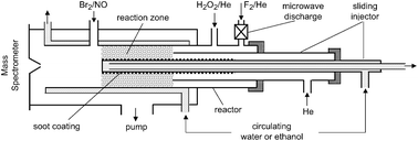 Experimental study of the interaction of HO2 radicals with soot surface ...