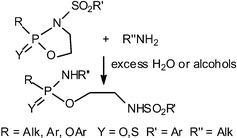 Phospholidines Incorporating A B N Sulfonylaminoalcohol Moiety First Observed Selectivity Of Phosphorus Heterocycle Aminolysis In The Presence Of Water Organic Biomolecular Chemistry Rsc Publishing