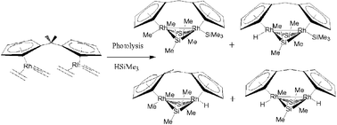 Photochemical reactions of CH2 5 C5H4 2 Rh C2H4 2 2 with