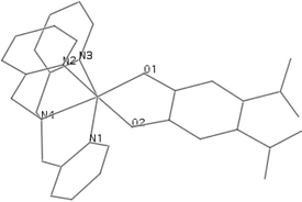 Spin crossover of ferric complexes with catecholate derivatives. Single ...