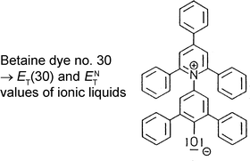 Polarity Of Ionic Liquids Determined Empirically By Means Of Solvatochromic Pyridinium N Phenolate Betaine Dyes Green Chemistry Rsc Publishing