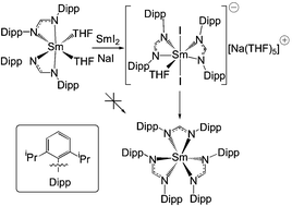 The Synthesis Of A Sterically Hindered Samarium Ii Bis Amidinate And Conversion To Its Homoleptic Trivalent Congener Chemical Communications Rsc Publishing