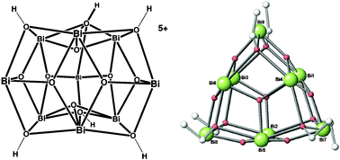 Solvolytic Routes To New Nonabismuth Hydroxy And Alkoxy Oxo Complexes Synthesis Characterization And Solid State Structures Of Novel Nonabismuth Polyoxo Cations Bi9 M3 O 8 M3 Or 65 R H Et Chemical Communications Rsc Publishing