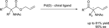 Asymmetric Carroll rearrangement of allyl α-acetamido-β ...