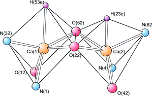 Titanium Zinc And Alkaline Earth Metal Complexes Supported By Bulky O N N O Multidentate Ligands Syntheses Characterisation And Activity In Cyclic Ester Polymerisation Dalton Transactions Rsc Publishing